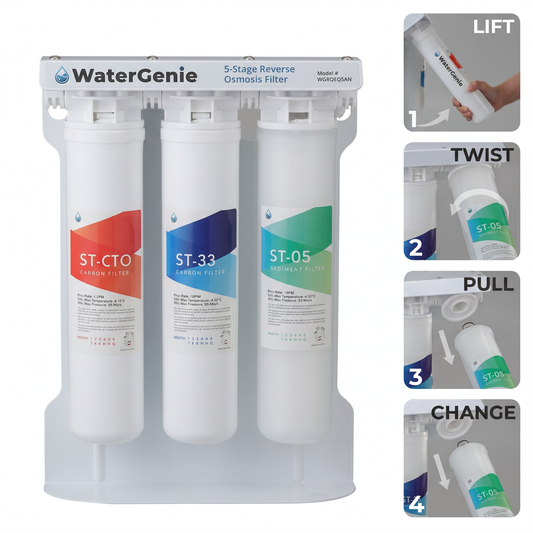 WaterGenie Reverse Osmosis Filter System